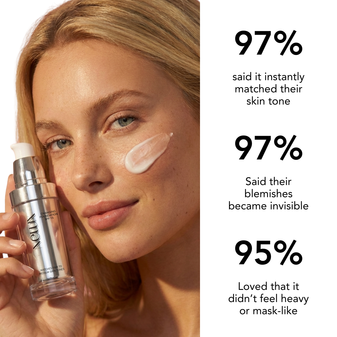 Changing Foundation